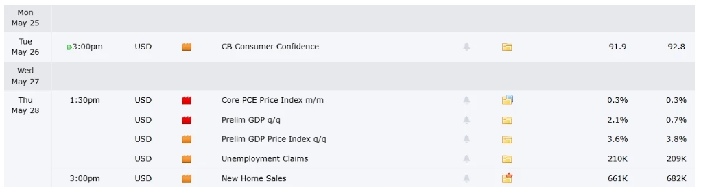 Screenshot_24-5-2026_22947_coincentral.com.jpeg Screenshot_24-5-2026_22947_coincentral.com.jpeg