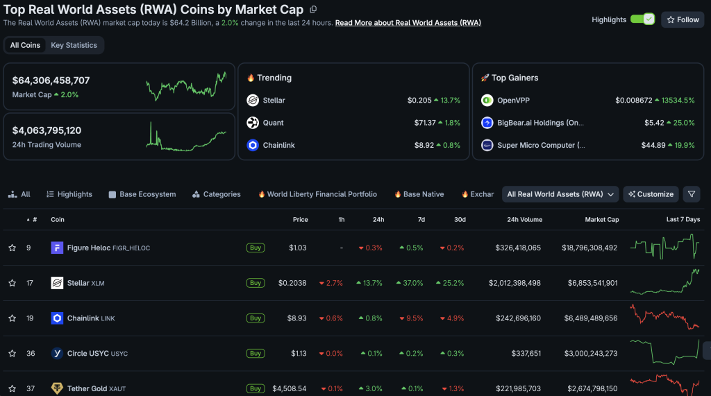 MetaMask has partnered with Robinhood and Fireblocks to launch an open protocol stack, with transparency and security at the forefront