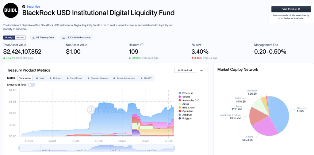 MetaMask has partnered with Robinhood and Fireblocks to launch an open protocol stack, with transparency and security at the forefront