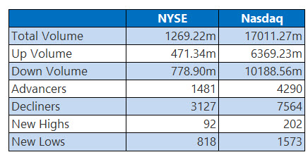 nysesept24 nysesept24