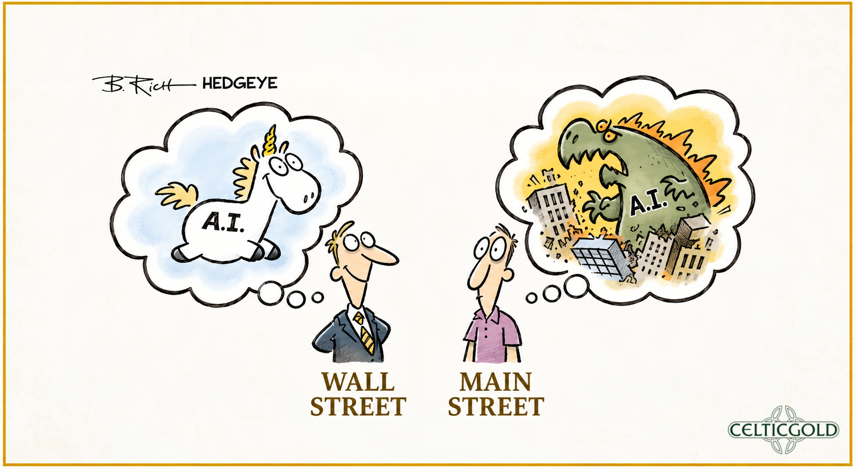 Source: B.Rich, Hedgeye