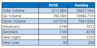nyse0514 nyse0514