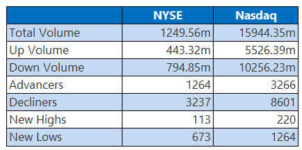 nysesept15 nysesept15