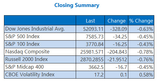 indexessept15 indexessept15