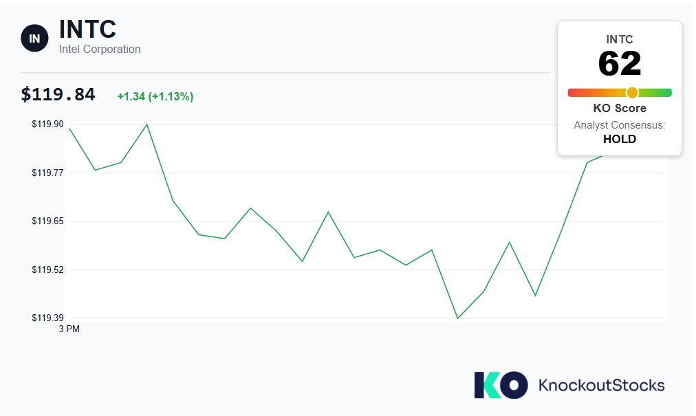 Screenshot_26-5-2026_15713_coincentral.com.jpeg Screenshot_26-5-2026_15713_coincentral.com.jpeg