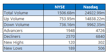 nyse0623