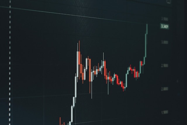Stocks And Precious Metals Charts - The Wheels Are Falling