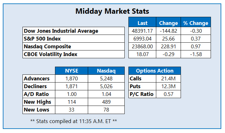 MMC Stats 0415