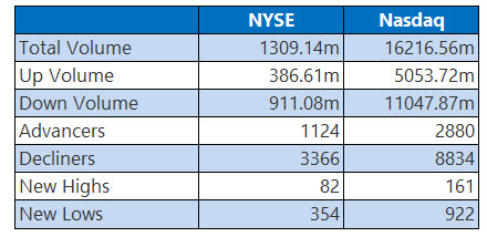 nysejul23