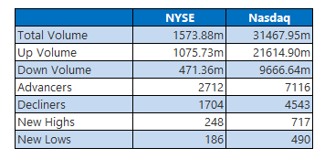 nyse0626