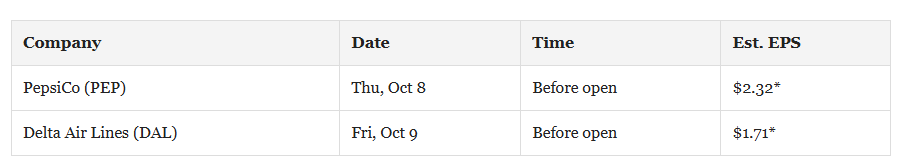 Earnings Calendar
