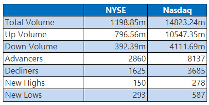 nysesept2