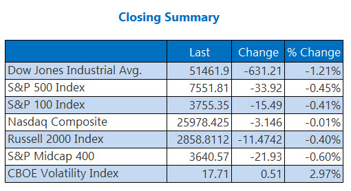 indexessept16 indexessept16