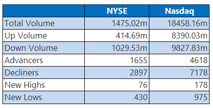 nysesept16 nysesept16