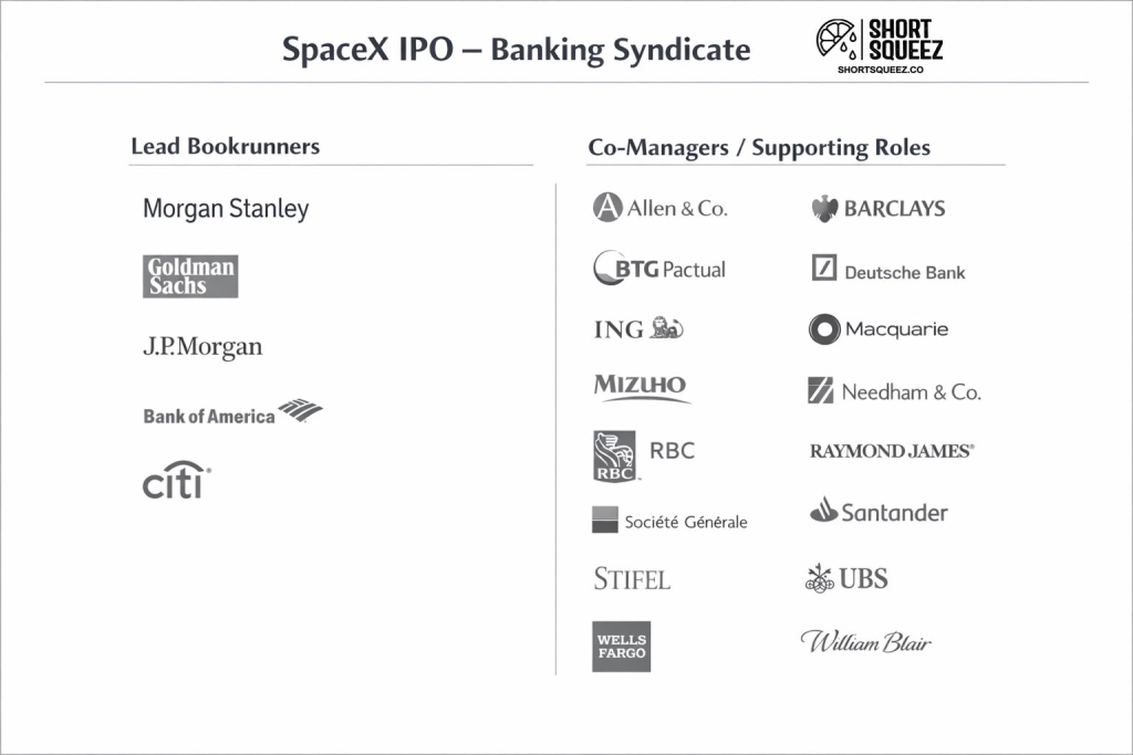 Spacex IPO