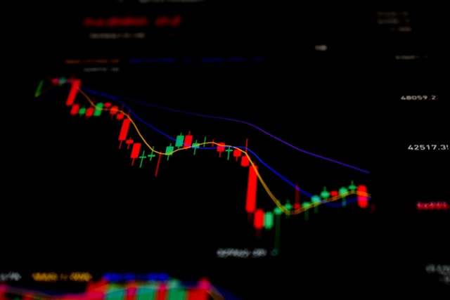 Scrappy Support Holds For Indices As Bitcoin Trades Near 50-Day MA