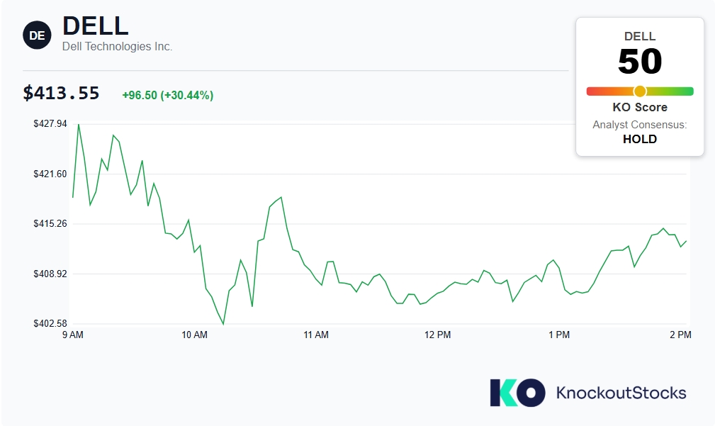 Screenshot_29-5-2026_21814_coincentral.com.jpeg Screenshot_29-5-2026_21814_coincentral.com.jpeg
