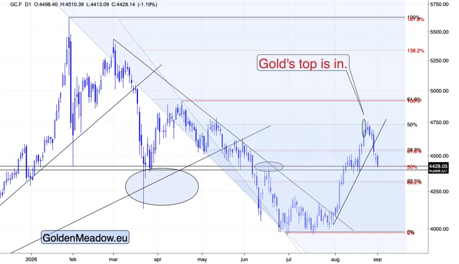 What Gold Did When The Shooting Resumed - Image 1