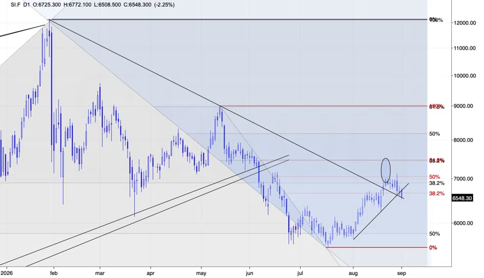 What Gold Did When The Shooting Resumed - Image 3