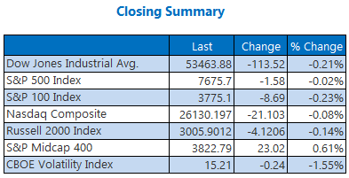 Summary Aug 26