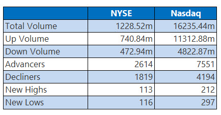 nysejul21 nysejul21