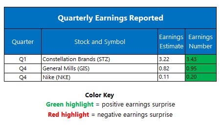 earns071 earns071