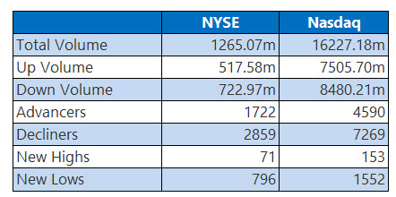 nysesept29