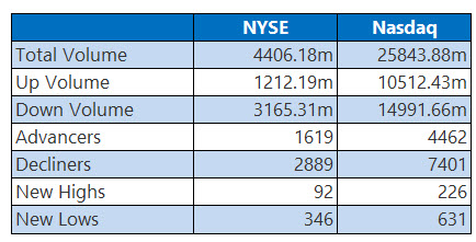 nysesept18 nysesept18