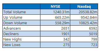 nyse0625
