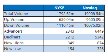 nyse0630