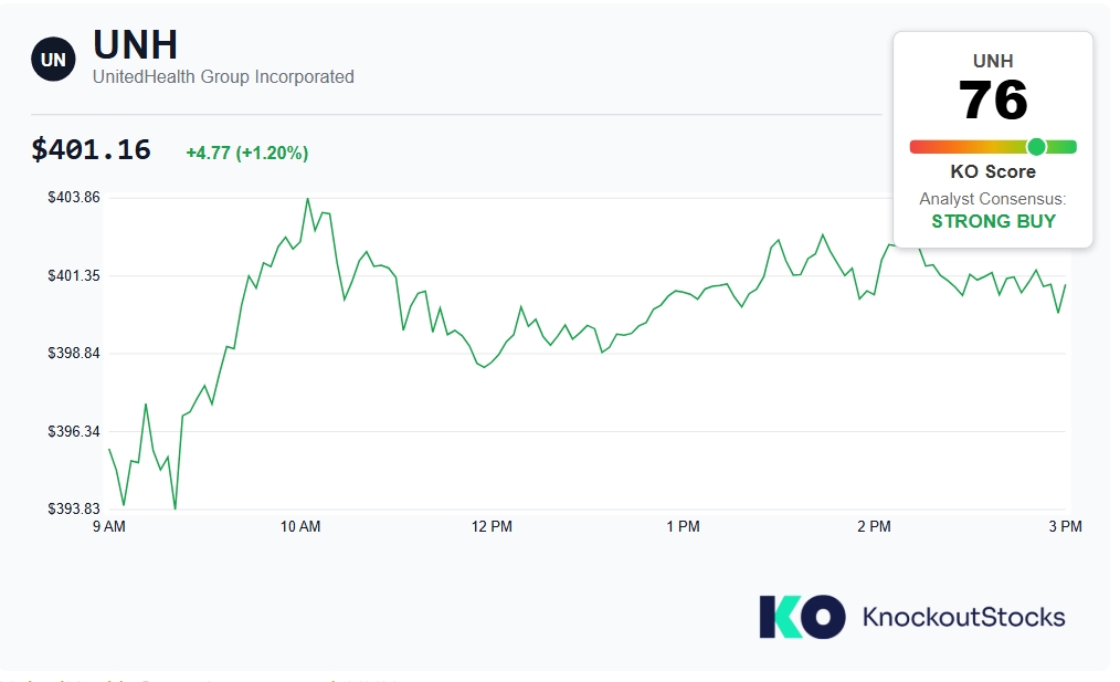 Screenshot_13-5-2026_22473_coincentral.com.jpeg