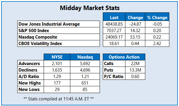 MMC Stats April 16 MMC Stats April 16