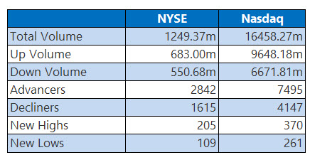 nysejul14 nysejul14