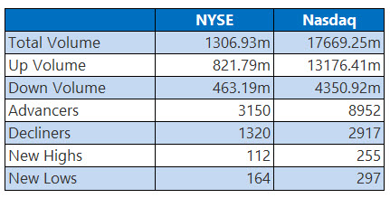 nysesept17