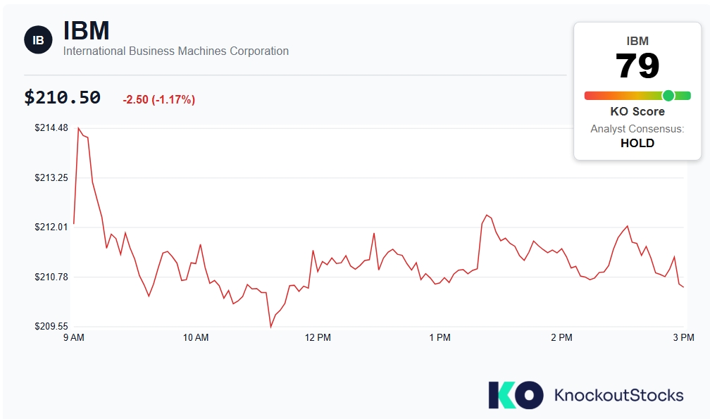 Screenshot_21-7-2026_224558_coincentral.com.jpeg Screenshot_21-7-2026_224558_coincentral.com.jpeg