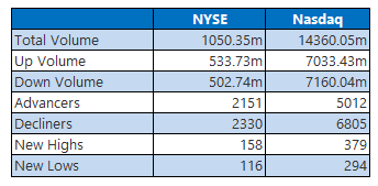 nyse 0824 nyse 0824
