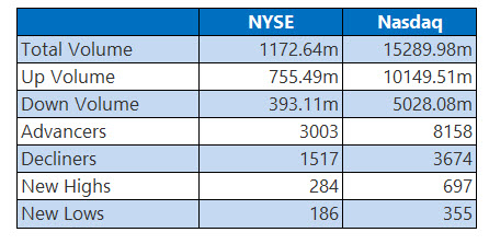 nysesept3 nysesept3