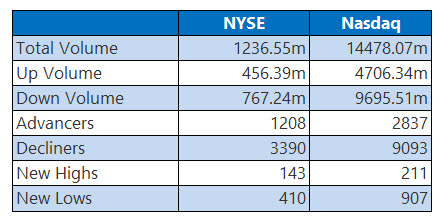 nysesept1 nysesept1