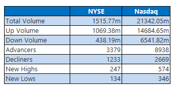 nyse0611