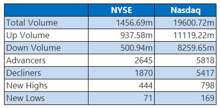 nysefeb26