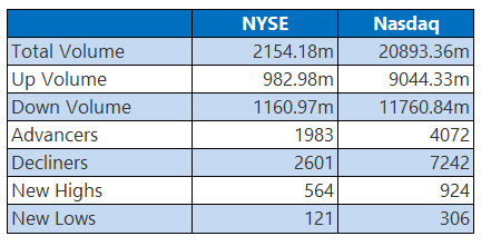 nysefeb27 nysefeb27