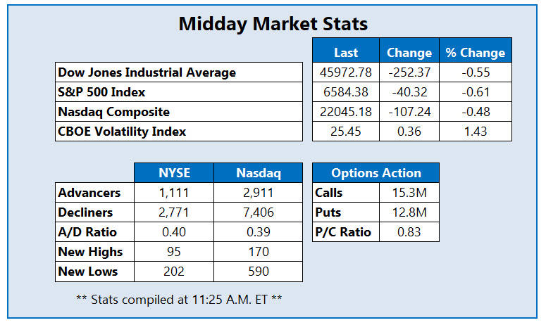 MMC Stats March 19 MMC Stats March 19