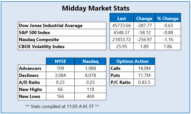 MMC Stats March 20 MMC Stats March 20