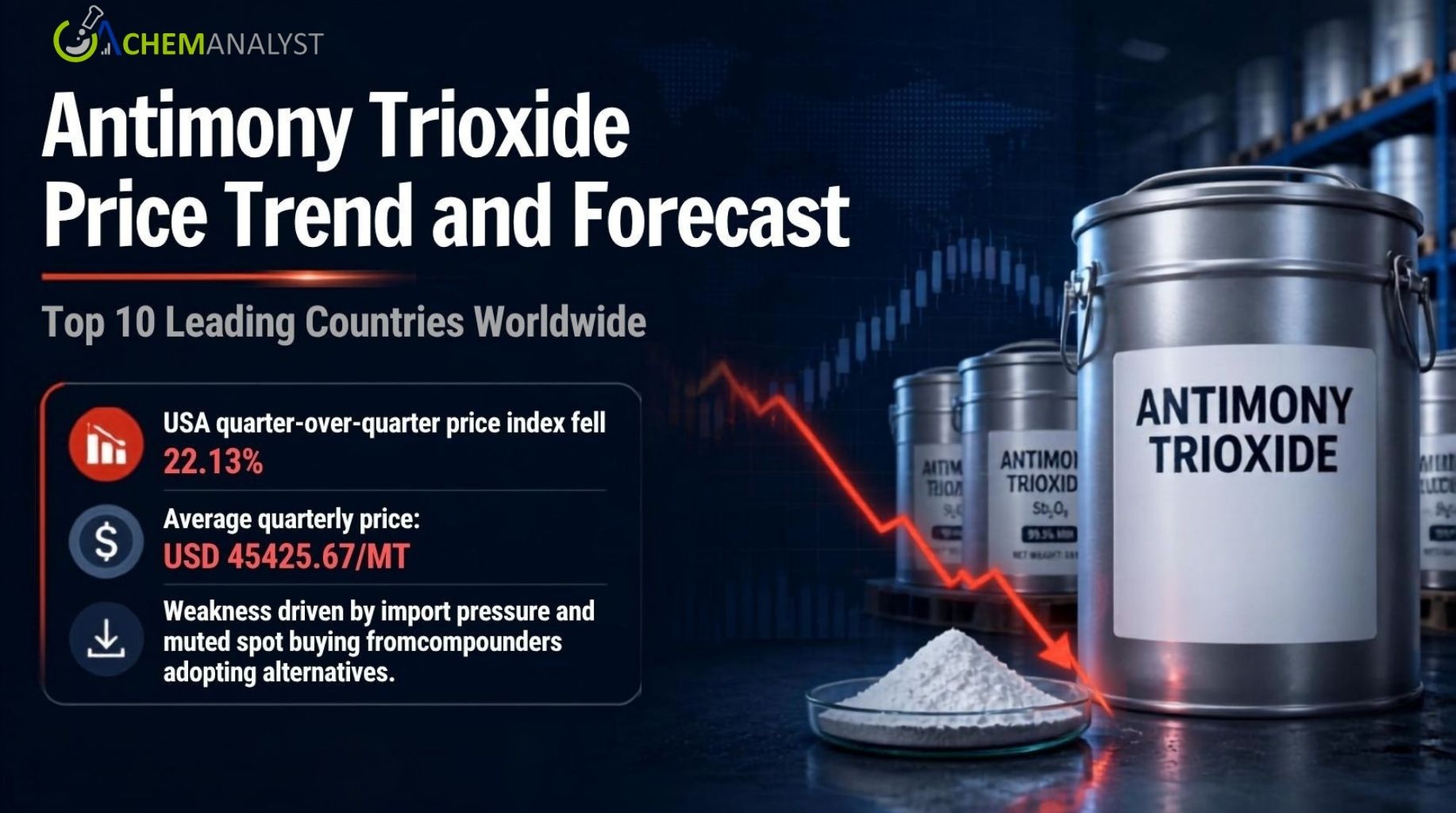 Antimony Trioxide Price.jpg Antimony Trioxide Price.jpg