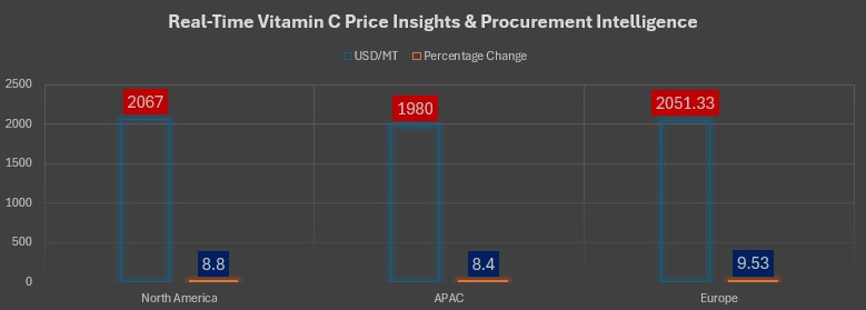 Vitamin C.jpg Vitamin C.jpg