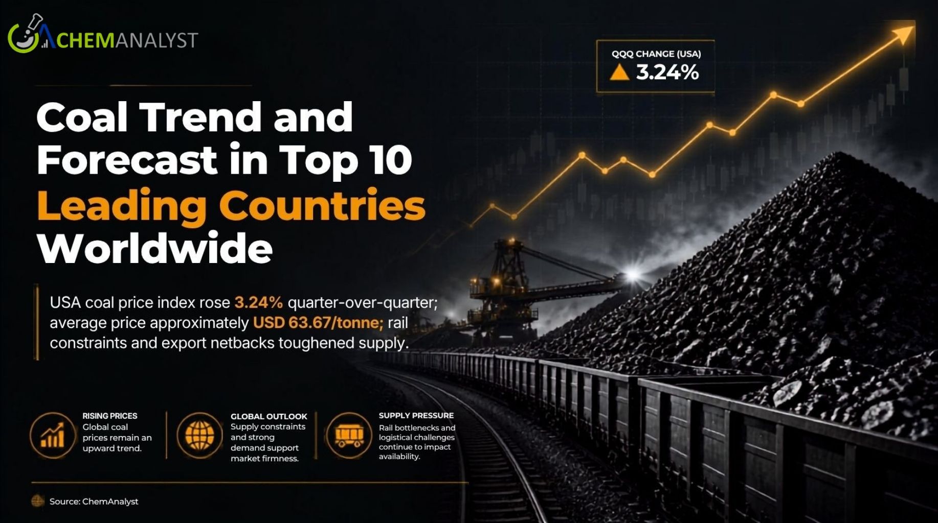 Coal Price.jpg