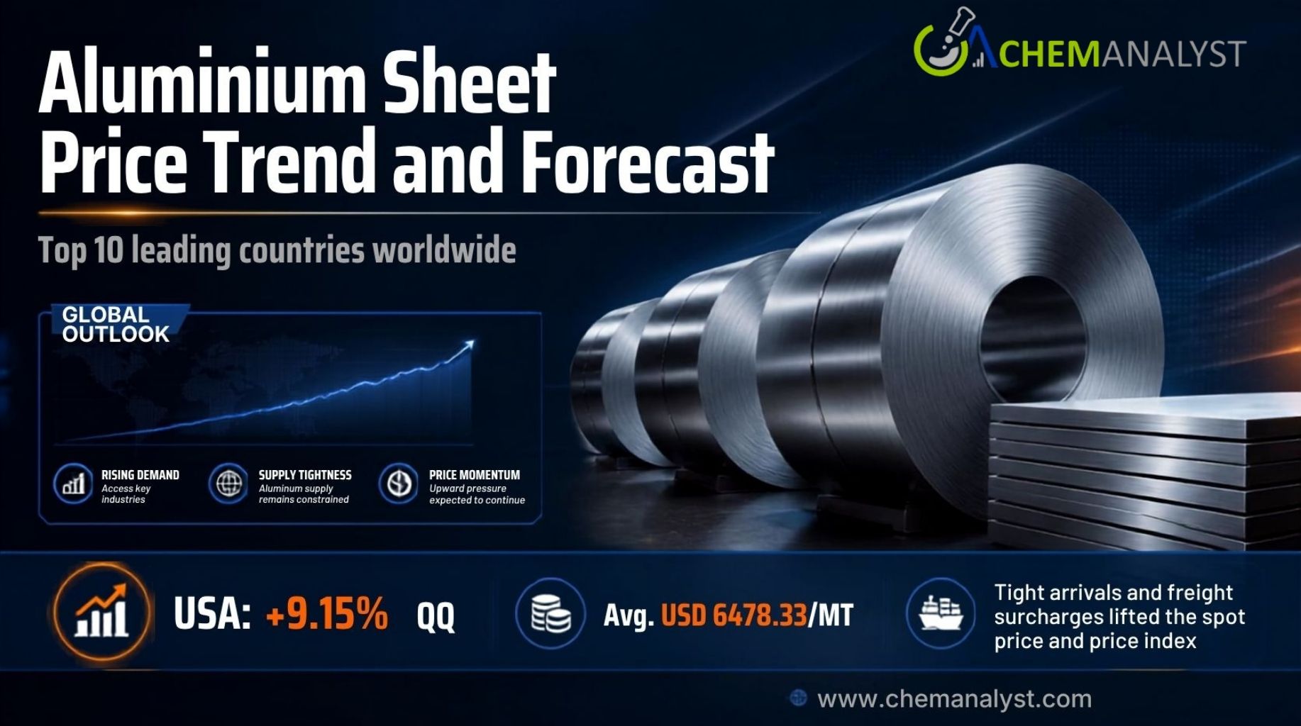 Aluminium Sheet Price.jpg Aluminium Sheet Price.jpg
