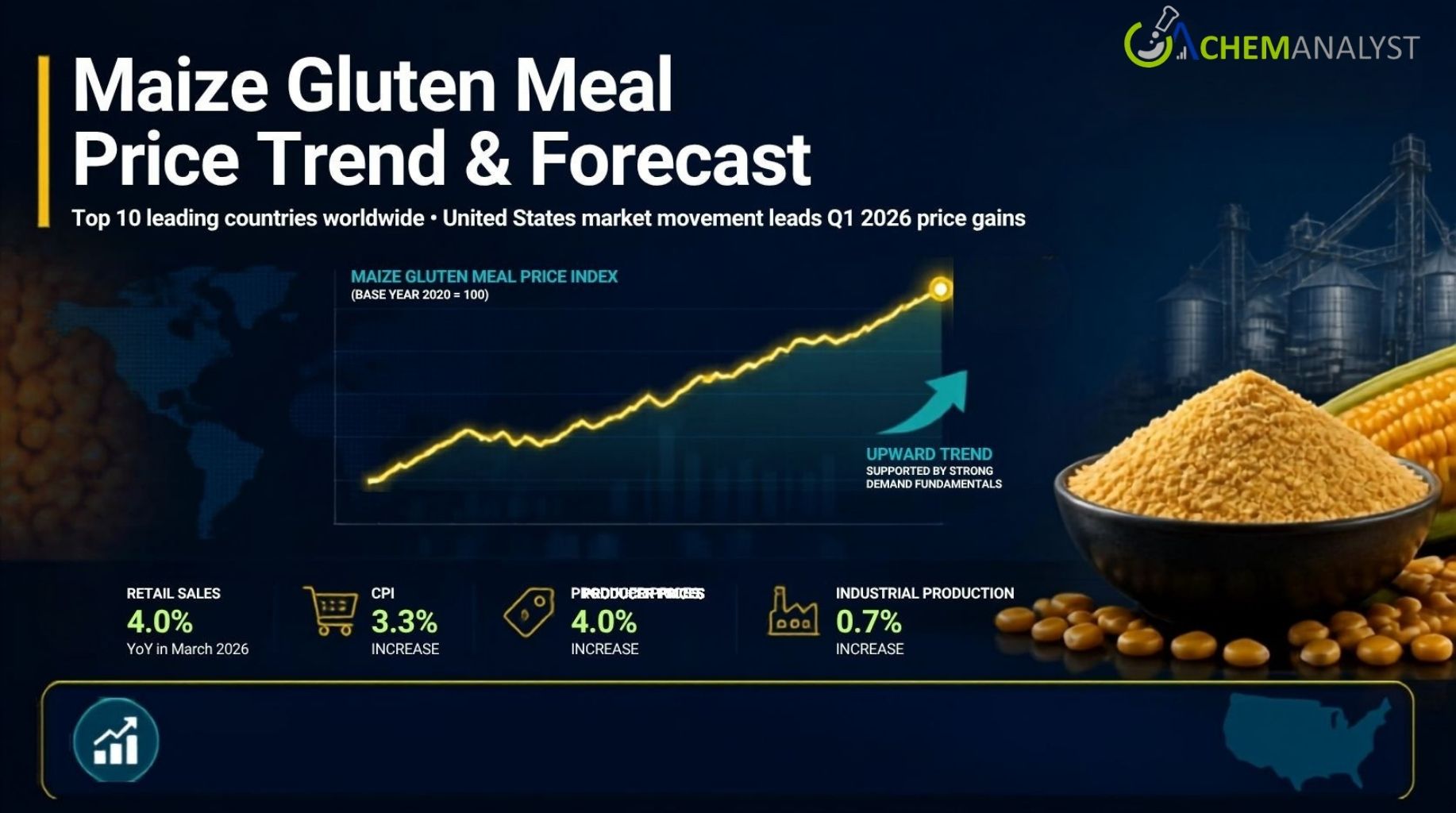 Maize Gluten Meal Price.jpg Maize Gluten Meal Price.jpg