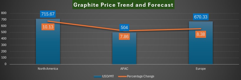 Graphite.jpg Graphite.jpg