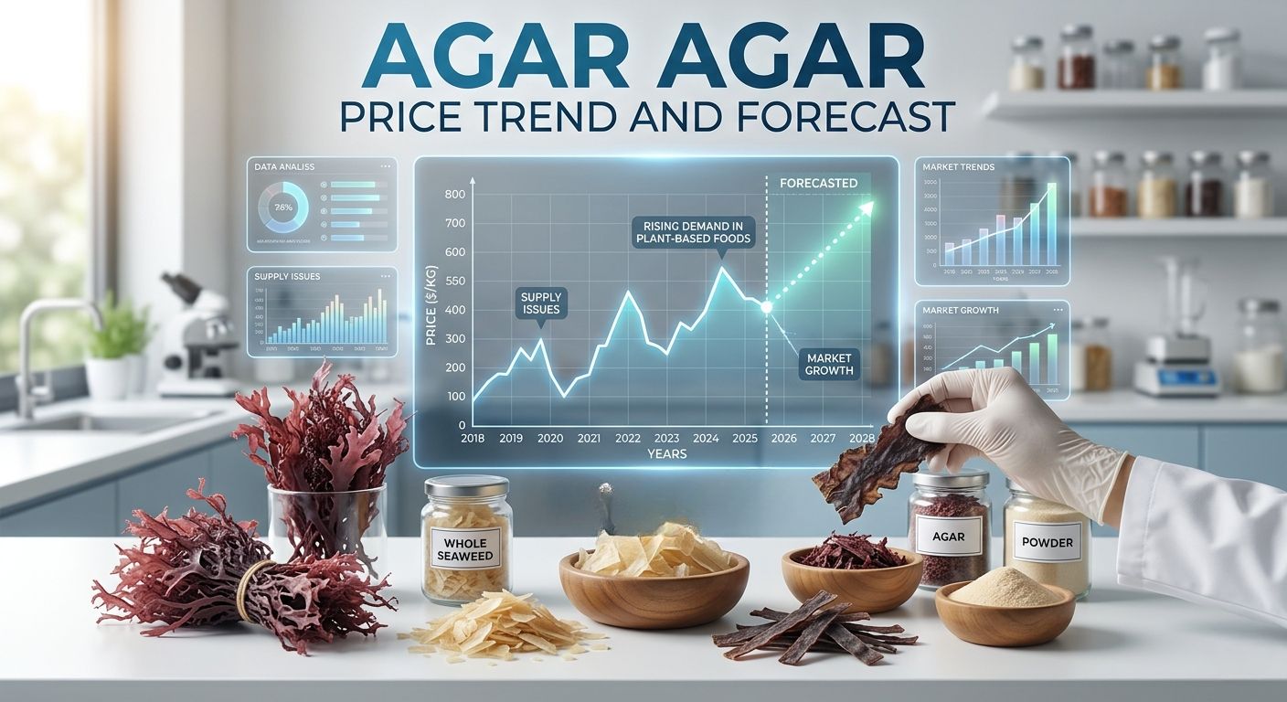 Agar Agar Price.jpg
